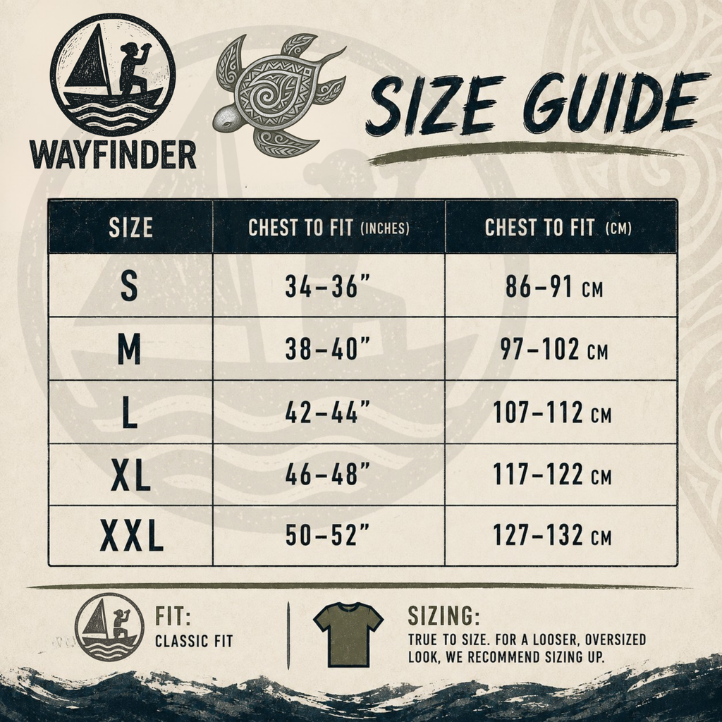 WAYFINDER LIMITED COLLECTION : MOLTEN LAVA